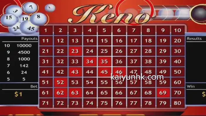 竞速KENO游戏玩法多样,投注界面尽兴投|开云体育