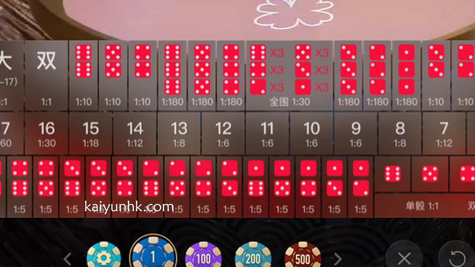 骰宝游戏下注页面|开云体育